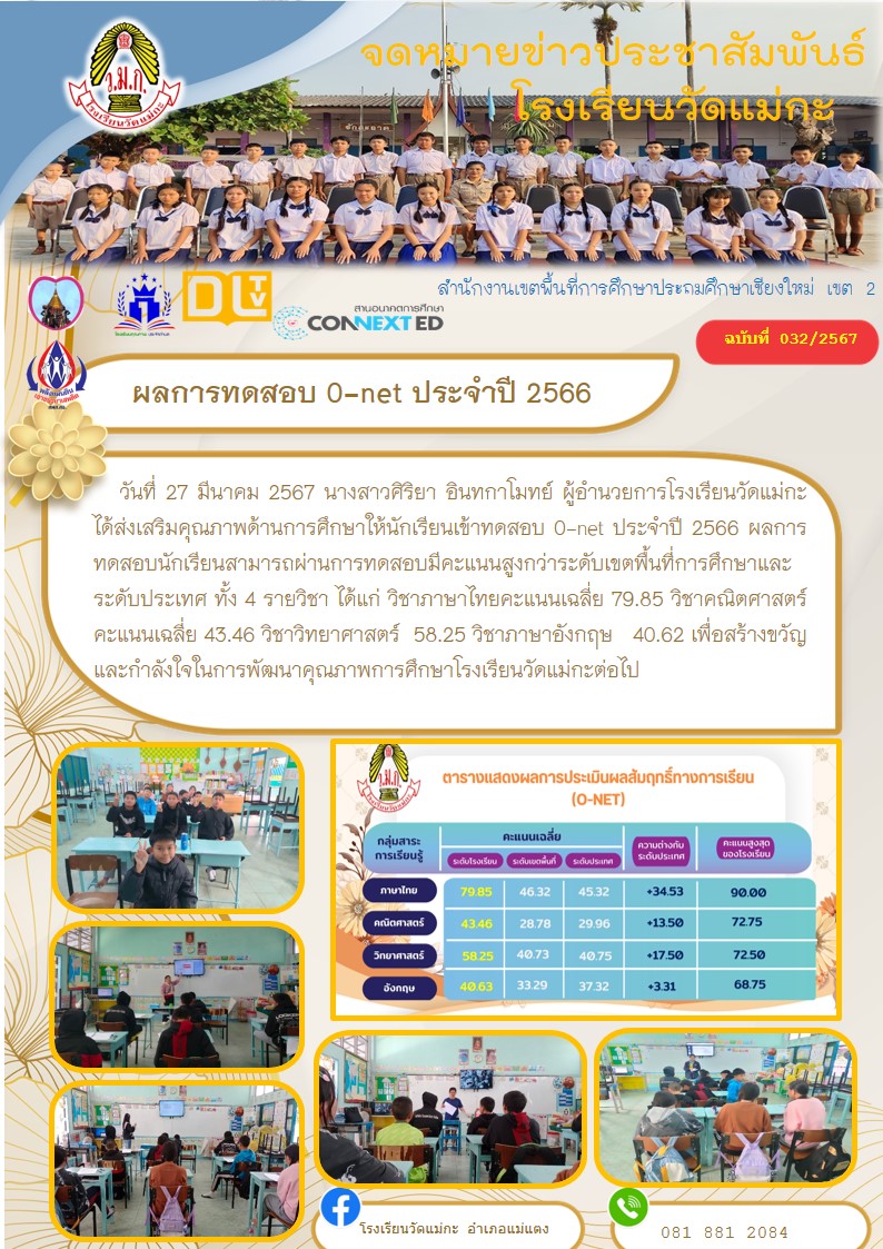 โรงเรียนวัดแม่กะได้ส่งเสริมคุณภาพด้านการศึกษาให้นักเรียนเข้าทดสอบ 0-net ประจำปี 2566 ผลการทดสอบนักเรียนสามารถผ่านการทดสอบมีคะแนนสูงกว่าระดับเขตพื้นที่การศึกษาและระดับประเทศ ทั้ง 4 รายวิชา ได้แก่ วิชาภาษาไทยคะแนนเฉลี่ย 79.85 วิชาคณิตศาสตร์  คะแนนเฉลี่ย 43.