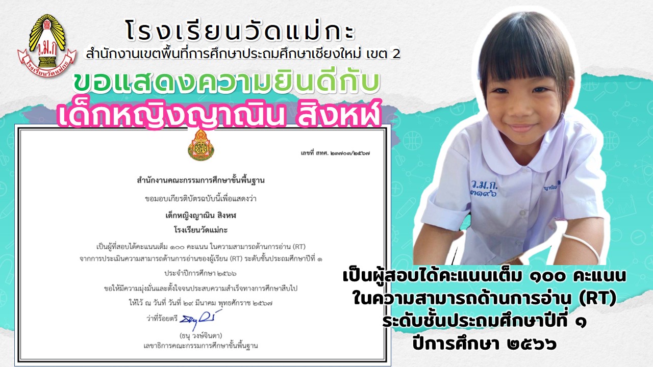 นักเรียนชั้นประถมศึกษาปีที่ 1 ที่เป็นผู้สอบได้คะแนนเต็ม 100 คะแนนในความสามารถด้านการอ่าน(RT) จากการประเมินความสามารถด้านการอ่านของผู้เรียนระดับชั้นประถมศึกษาปีที่ 1 ประจำปีการศึกษา 2566 จากสำนักงานคณะกรรมการการศึกษาขั้นพื้นฐาน กระทรวงศึกษาธิการ จำนวน 7 คน