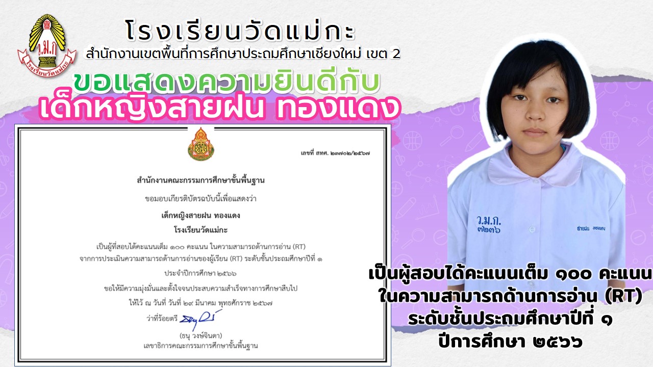 นักเรียนชั้นประถมศึกษาปีที่ 1 ที่เป็นผู้สอบได้คะแนนเต็ม 100 คะแนนในความสามารถด้านการอ่าน(RT) จากการประเมินความสามารถด้านการอ่านของผู้เรียนระดับชั้นประถมศึกษาปีที่ 1 ประจำปีการศึกษา 2566 จากสำนักงานคณะกรรมการการศึกษาขั้นพื้นฐาน กระทรวงศึกษาธิการ จำนวน 7 คน