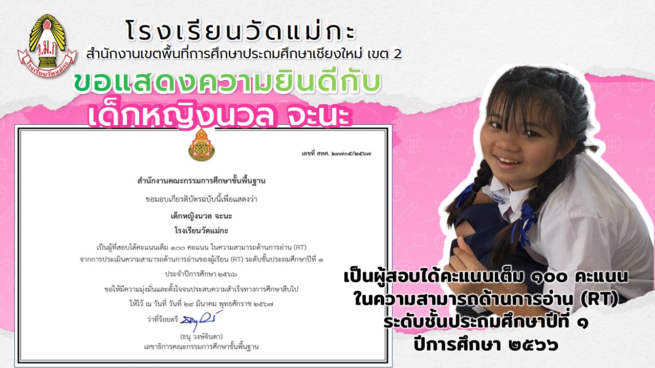 นักเรียนชั้นประถมศึกษาปีที่ 1 ที่เป็นผู้สอบได้คะแนนเต็ม 100 คะแนนในความสามารถด้านการอ่าน(RT) จากการประเมินความสามารถด้านการอ่านของผู้เรียนระดับชั้นประถมศึกษาปีที่ 1 ประจำปีการศึกษา 2566 จากสำนักงานคณะกรรมการการศึกษาขั้นพื้นฐาน กระทรวงศึกษาธิการ จำนวน 7 คน