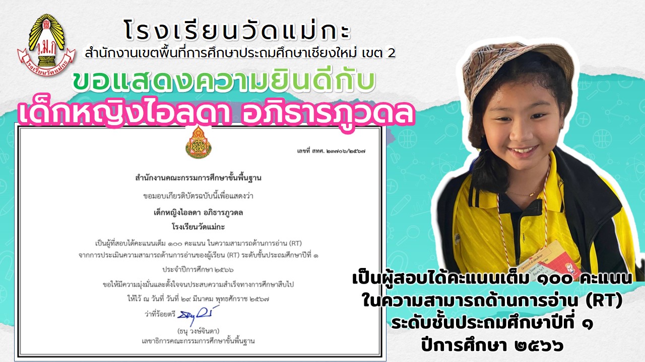 นักเรียนชั้นประถมศึกษาปีที่ 1 ที่เป็นผู้สอบได้คะแนนเต็ม 100 คะแนนในความสามารถด้านการอ่าน(RT) จากการประเมินความสามารถด้านการอ่านของผู้เรียนระดับชั้นประถมศึกษาปีที่ 1 ประจำปีการศึกษา 2566 จากสำนักงานคณะกรรมการการศึกษาขั้นพื้นฐาน กระทรวงศึกษาธิการ จำนวน 7 คน