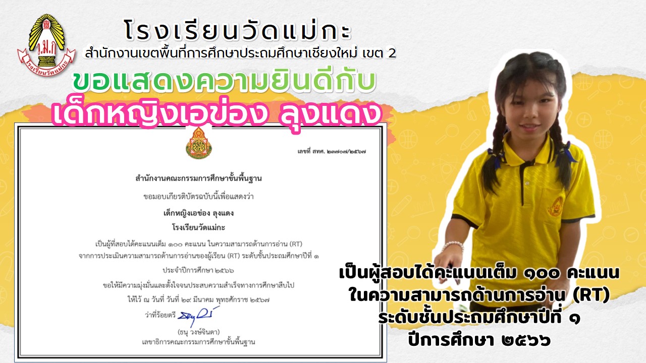 นักเรียนชั้นประถมศึกษาปีที่ 1 ที่เป็นผู้สอบได้คะแนนเต็ม 100 คะแนนในความสามารถด้านการอ่าน(RT) จากการประเมินความสามารถด้านการอ่านของผู้เรียนระดับชั้นประถมศึกษาปีที่ 1 ประจำปีการศึกษา 2566 จากสำนักงานคณะกรรมการการศึกษาขั้นพื้นฐาน กระทรวงศึกษาธิการ จำนวน 7 คน