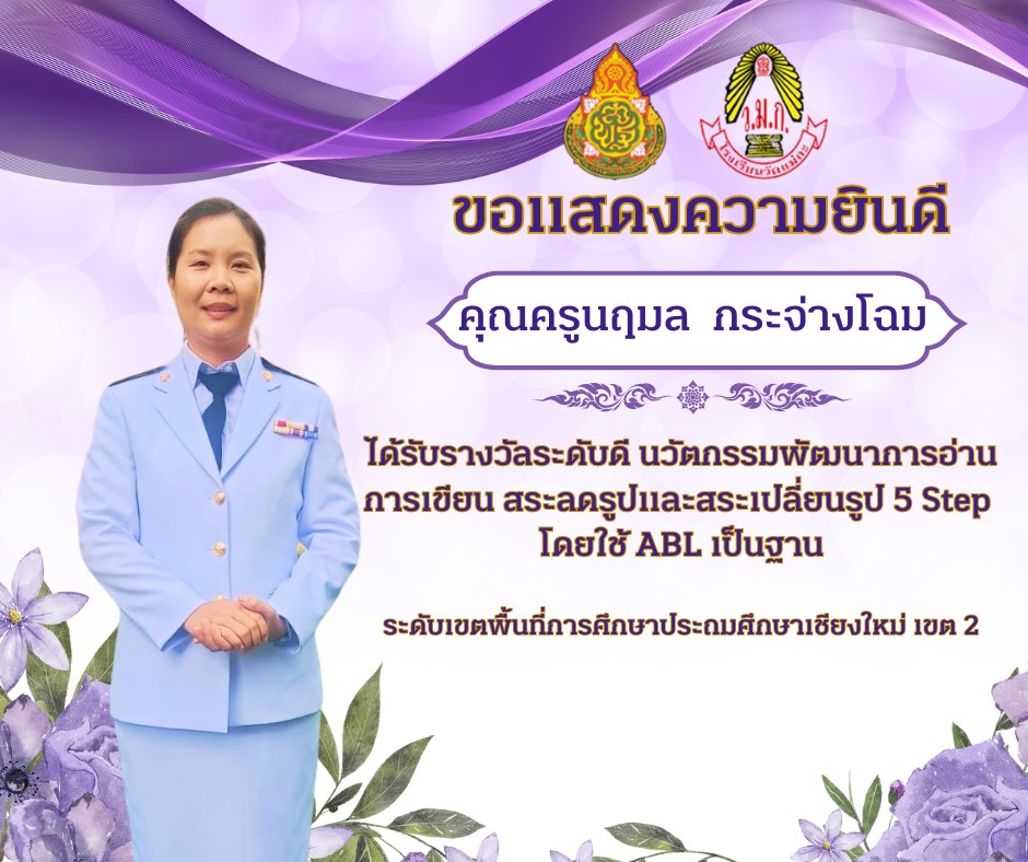 โรงเรียนวัดแม่กะ ขอแสดงความยินดีคุณครูนฤมล กระจ่างโฉม ได้รับรางวัลระดับดี นวัตกรรมพัฒนาการอ่านการเขียน สระลดรูปและสระเปลี่ยนรูป 5 Step โดยใช้ ABL เป็นฐาน